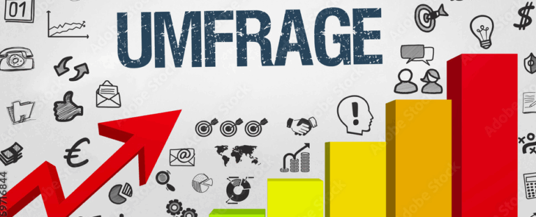 76 % der Bevölkerung für Erneuerbare – aber Wülfrath erzeugt nur 4 % regenerativ